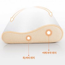목디스크 베개 역류성식도염 잠잘오는 꿀잠베개 1개
