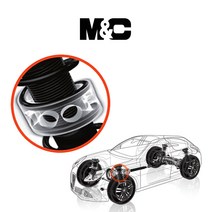 쉐보레 넥스트스파크 우레탄 완충기 [엠앤씨] / 쇽업쇼버 충격완화 충격흡수 충격보호 충격감소 서스펜션보호 안전한코너링 우레탄소재, 전륜