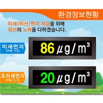 비산먼지측정기 건설현장미세먼지 공사장미세먼지측정기 미세먼지현황판 소음현황판 R-8번, R-10
