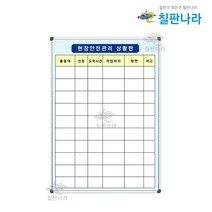 현장 안전관리 현황판 칠판 600x900 인쇄칠판 주문제작, 일반 판면