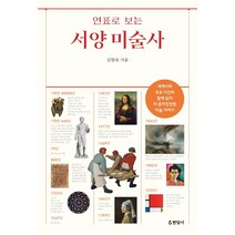 연표로 보는 서양 미술사, 현암사, 김영숙