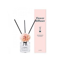 선물용 고급 향기 방향제 디퓨저 (50ml)(20개) shon1025*053144988KK, 1, 본상품선택
