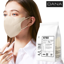 KF80 다나 오브 쿨 새부리형 마스크 대형 60매, 02.아이보리 샌드