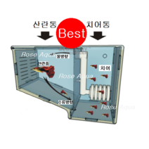 [아쿠아공구몰] 치어통 프로박스 구피치어통 부화통 ProBox-3 구피 안시 코리 베타 열대어, 1.큐방식+걸이식(겸용)+다기능브라인급여기
