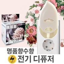 디퓨저 플러그/전기 발향 디퓨져/웨딩데이 미국산오일, 커스텀형-03.바질트리, 디퓨저플러그 본체단품