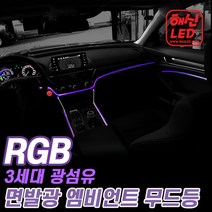 해신LED LF소나타 뉴라이즈전용 3세대 광섬유 해신RGB 엠비언트 무드등, 선택1.블루투스 통합제어 4M