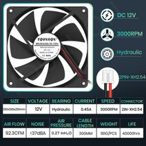 차량용 선풍기 써큘레이터 탁상용 환기팬 120mm 12cm 12025 팬 5V 12V 24V 25mm DC 브러시리스 냉각 120x120x25mm USB 2 핀 PC 컴퓨터 케이스, 12V Fluid  3000RPM - 없음 RGB -