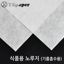 영신종이도매센터 식품용 노루지, 일반 단면코팅노루지_1호(25*25cm)3000매, 1세트