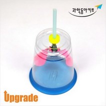 (사이언샵)허파모형만들기(10명세트), 상세설명참조