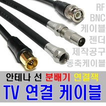 케이블마트 TV 안테나선 유선케이블 RF 동축 연결선 분배기 선택기 BNC 변환젠더, D177 다용도 공작가위