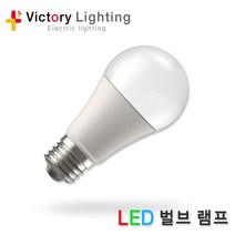 신광전기 전구보호망 철망 PVC망 방수소켓 작업등 소모갈 대모갈, 17-1 LED벌브램프8W(주광색), 1개