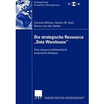 Die Strategische Ressource 