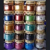 칼라펄 안료펄 안료, 고광택금펄