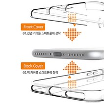 사은품 강화필름+전자파차단스티커 갤럭시 S7 S7엣지 S8 S8+ S8플러스 ON72016 360도 전 후면 풀커버 투명 젤리 휴대폰 케이스