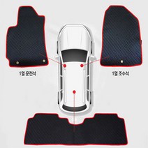 원씽 고무 카매트 풀세트 깔판 차량발판, 뉴카렌스(06년4월~13년3월)_왼쪽O(4P), 검정테두리