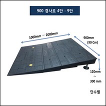 카업 코너 경사구 좌측( 100-200mm)점포진입판 상가진입판 휠체어
