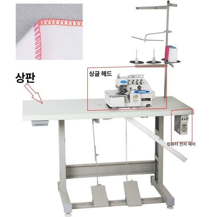 공업용 오바로크 오버록 재봉틀 미싱기모터 무소음 주키