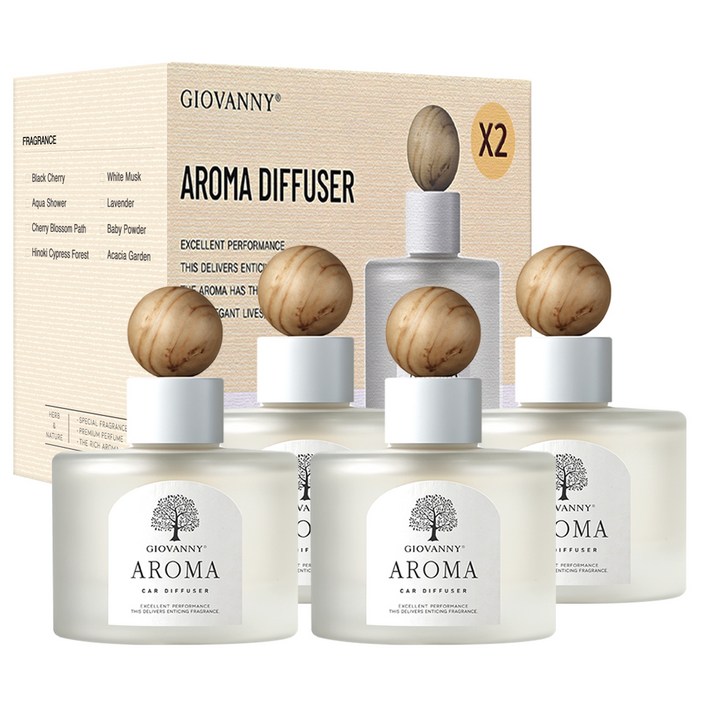 GIOVANNY 프리미엄 차량용 디퓨저 150ml 2p
