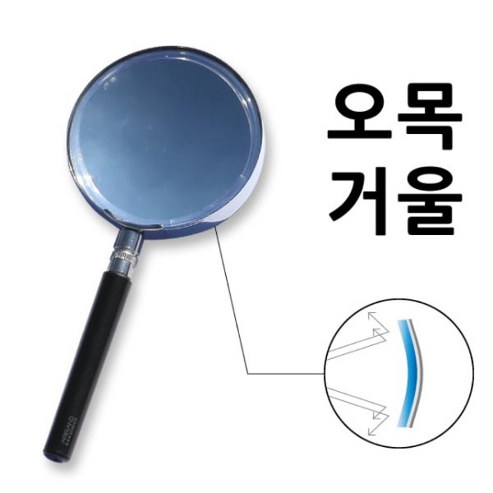 스텐테두리 오목거울 75mm -손잡이부