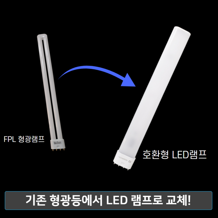 LED 형광등 호환형 램프 FPL 36W 대체용 LED램프, 주광색