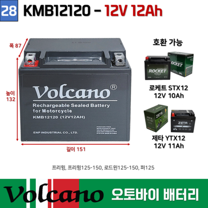 28번 KMB12120 오토바이밧데리 12V12AH 프리윙125150퍼125 볼케이노 오토바이 배터리, 1개 28번 KMB12120 오토바이밧데리 12V12AH 프리윙125150퍼125 볼케이노 오토바이 배터리, 1개